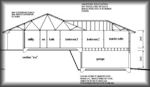 duplex designs